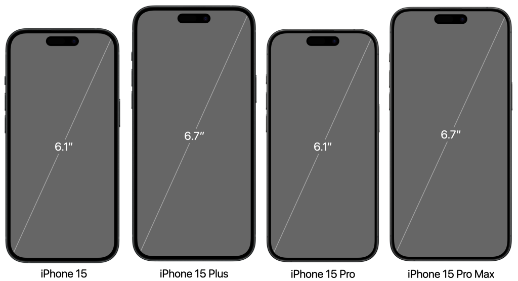 Latest iPhone screen sizes