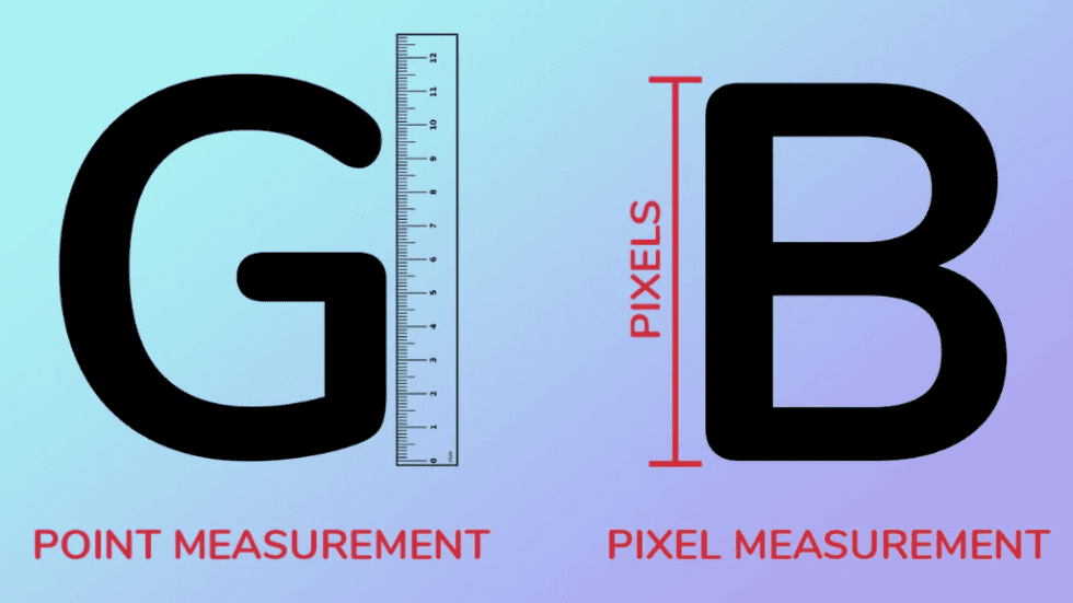 The Complete Guide To Iphone Screen Resolutions And Sizes Updated 2024