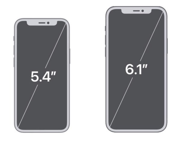 iphone screen size